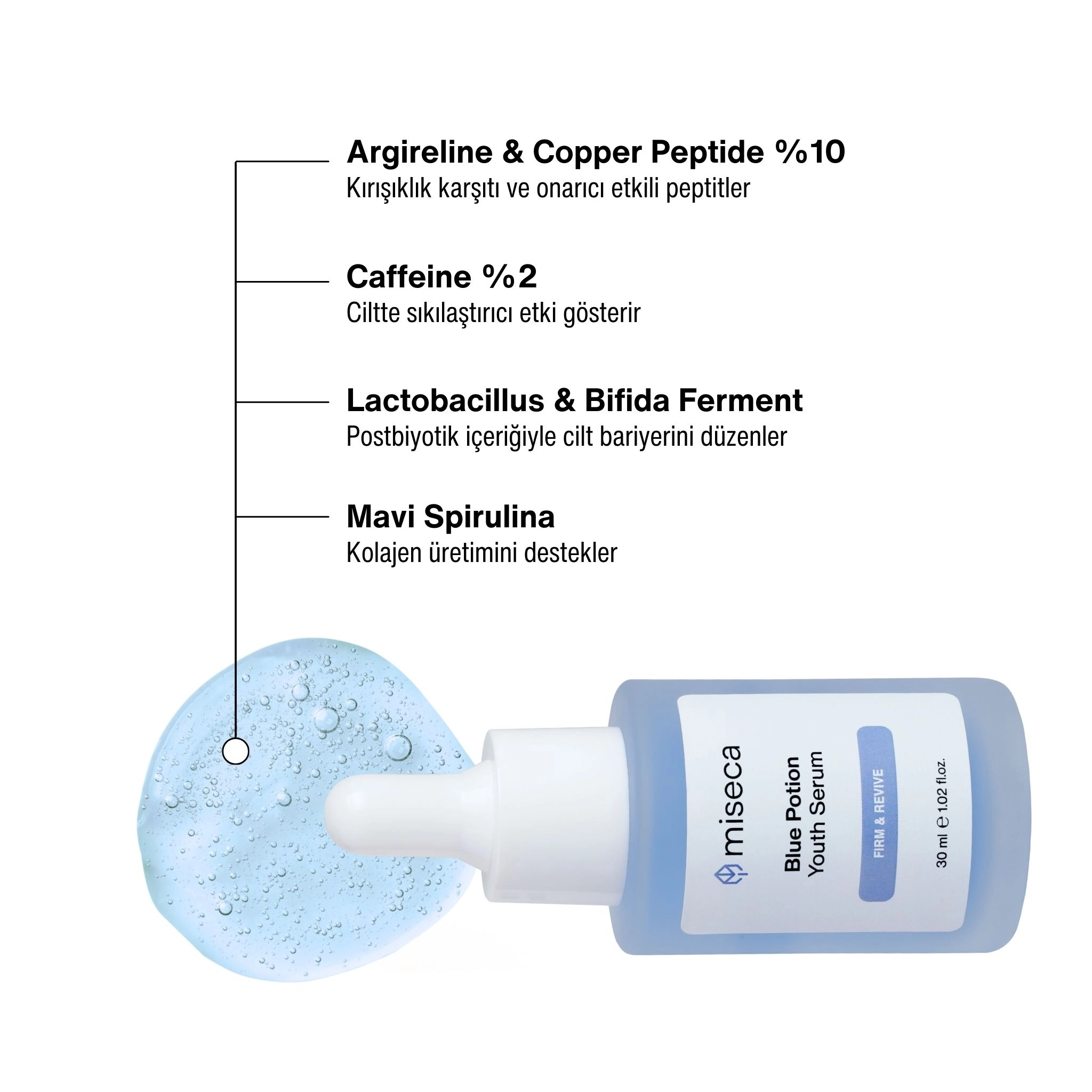 Miseca Blue Potion Kırışıklık Karşıtı Peptit Serum 30 ml