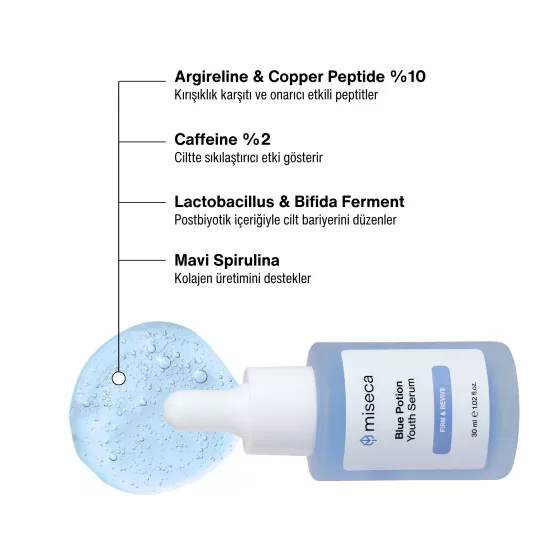 Miseca Blue Potion Kırışıklık Karşıtı Peptit Serum 30 ml